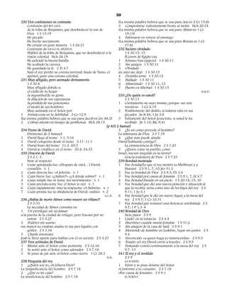 30
230 Dos confesiones en contraste                                   (La misma palabra hebrea que se usa para Asa en 2 Cr 15.8)
     Confesión del REY SAÚL                                        3 Comportarse valientemente frente al motín Hch 20.24
     de la tribu de Benjamín, que desobedeció la voz de            (La misma palabra hebrea que se usa para Abisai en 1 Cr
     Dios 1 S 15.19                                                    19.13)
     He pecado                                                     4 Esforzarse en vencer al enemigo
     He hecho neciamente                                           (La misma palabra hebrea que se usa para Benaía en 1 Cr
     He errado en gran manera 1 S 26.21                                27.6)
     Confesión de SAULO EL APÓSTOL                                 232 Esclavo olvidado
     (Pablo) de la tribu de Benjamín, que no desobedeció a la          1 S 30.13–15
     visión celestial Hch 26.19                                        El joven de Egipto era
     He peleado la buena batalla                                   1 Foráneo (un egipcio) 1 S 30.11
     He acabado la carrera                                         2 Sin amigos 1 S 30.11
     He guardado la fe 2 Ti 4.7                                    3 Olvidado
     Saúl el rey perdió su corona terrenal; Saulo de Tarso, el     mi amo me dejó 1 S 30.13
     apóstol, ganó una corona celestial.                           4 Desfalleciente 1 S 30.12
231 Muy afligido, pero animado divinamente                         5 Hallado 1 S 30.11
     1 S 30.4                                                      6 Alimentado 1 S 30.11, 12
     Muy afligido debido a:                                        7 Puesto en libertad 1 S 30.15
     el exilio de su hogar                                                                                                 H.K.D.
     la ingratitud de su gente                                     233 ¿De quién es usted?
     la dilación de sus esperanzas                                     1 S 30.13
     la pérdida de sus posesiones                                  1 Ciertamente no suyo mismo, porque «no sois
     el motín de sus hombres                                           vuestros» 1 Co 6.19
     Muy animado en el Señor por:                                  2 Posiblemente del diablo, si todavía está en sus
1 Fortalecerse en la debilidad 2 Co 12.9                               pecados Jn 8.44; 1 Jn 3.8
(La misma palabra hebrea que se usa para Jacob en Gn 48.2)         3 Felizmente del Señor Jesucristo, si usted le ha
2 Cobrar aliento en tiempo de problemas Hch 28.15                      recibido Jn 1.12; Mc 9.41
                                                           [p 40] 2 Samuel
234 Trono de David                                                 3 ¿Es así como procede el hombre?
     Divisiones de 2 Samuel:                                       La soberanía de Dios 2 S 7.19
1 David llega al trono 1.1–5.16                                    4 ¿Qué más puede añadir
2 David conquista desde el trono 5.17–11.1                         David hablando contigo?
3 David huye del trono 11.2–20.3                                       La omnisciencia de Dios 2 S 7.20
4 David se establece en el trono 20.4–24.25                        5 ¿Quién como tu pueblo, como
235 Oración de David                                               Israel, nación singular en la tierra?
     2 S 2.1–3                                                         Gracia redentora de Dios 2 S 7.23
     Note al respecto:                                             239 Bondad mostrada
1 Cuán apropiada fue: «Después de esto[…] David                    1 Fue bondad lo que el rey mostró (a Mefiboset y a
     consultó» v. 1                                                    Hanún) 2 S 9.1, 7, 10; Jer 31.3
2 Cuán directa fue: «A Jehová» v. 1                                2 Fue la bondad de Dios 2 S 9.3; Tit 3.4
3 Cuán breve fue: «¿Subiré?» «¿A dónde subiré? v. 1                3 Fue bondad por causa de Jonatán 2 S 9.1, 7, Ef 2.7
4 Cuán simple fue su tema: sus movimientos v. 1                    4 Fue bondad basada en un pacto 1 S 20.14, 15, 16
5 Cuán prevaleciente fue: el Señor le oyó v. 1                     5 Fue bondad que dio una nueva posición y situación al
6 Cuán rápidamente vino la respuesta: «A Hebrón» v. 1                  que la recibía: sería como uno de los hijos del rey 2 S
7 Cuán pronta fue la obediencia de David: «subió» v. 2                 9.11; 1 Jn 3.1
                                                         A.C.B.    6 Fue bondad que le dio un nuevo lugar, a la mesa del
236 ¿Había de morir Abner como muere un villano?                       rey 2 S 9.7; 1 Co 10.31
     2 S 3.33                                                      7 Fue bondad que restauró una herencia arrebatada 2 S
     La necedad de Abner consistía en                                  9.7; 1 P 1.3–4
1 Un privilegio sin reclamar:                                      240 Bondad de Dios
a la puerta de la ciudad de refugio, pero fracasó por no               Siete pasos 2 S 9
     entrar 2 S 3.27                                               1 Caído: en la infancia 2 S 4.4
2 Poderes sin usarse:                                              2 Huérfano: cuando murió Jonatán 1 S 31.2
sus manos no estaban atadas ni sus pies ligados con                3 Sin amigos: de la casa de Saúl 2 S 9.1
     grillos 2 S 3.34                                              4 Muriendo de hambre: en Lodebar, lugar sin pastos 2 S
3 Charla insensata:                                                    9.4
Joab le llevó aparte para hablar con él en secreto 2 S 3.27        5 Favorecido: «a quien haga yo misericordia» 2 S 9.3
237 Tres actitudes de David                                        6 Traído: «el rey David envió a traerle» 2 S 9.5
1 Mintió ante el Señor como penitente 2 S 12.16                    7 Festejado: comió continuamente a la mesa del rey 2 S
2 Se sentó ante el Señor como adorador 2 S 7.18                        9.7–13
3 Se puso de pie ante el Señor como siervo 1 Cr 28.2               241 El rey y el inválido
                                                            N.B.       2S9
238 Pregunta del rey                                                   LA FUENTE:
1 ¿Quién soy yo, oh Jehová Dios?                                   1 Entró y se puso delante del Señor
La insignificancia del hombre 2 S 7.18                             «Conforme a tu corazón» 2 S 7.18
2 ¿Qué es mi casa?                                                 «Por causa de Jonatán» 2 S 9.1
La insuficiencia del hombre 2 S 7.18                                   EL SUJETO:
 