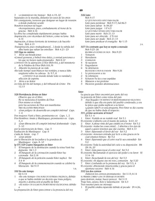 40
3 LA INMENSIDAD DEL TRABAJO Neh 4.19, 20                           326 Listo
Separados en la muralla, distantes los unos de los otros              Neh 9.17
Por consiguiente, tuvieron que designar un lugar de reunión            LO QUE DIOS ESTÁ LISTO PARA HACER
    a donde pudieran acudir                                            Listo para perdonar Neh 9.17; Sal 86.5
Nosotros tenemos tal lugar:                                            Listo para salvar Is 38.20
    «Acerquémonos, pues, confiadamente al trono de la                  Listo para juzgar 1 P 4.5
    gracia» Heb 4.16                                                   LO QUE PABLO ESTABA LISTO PARA HACER
La obra fue completada rápidamente porque había:                       Listo para morir Hch 21.13
Inspiración, con «Acordaos del Señor», como su lema Neh                Listo para ser ofrecido 2 Ti 4.6
    4.14                                                               Listo para ser atado Hch 21.13
Aspiración, el deseo ferviente de terminar y de hacerlo                Listo para predicar el evangelio Ro 1.15
    bien Neh 4.15                                                                                                              J.A.
Transpiración, pues «trabajábamos[…] desde la subida del           327 Un contraste que hoy se repite a menudo
    alba hasta que salían las estrellas» Neh 4.21–23                  Neh 9.25–26
325 Siga su camino                                                    RECIBIR LOS DONES DE DIOS NEH 9.25
1 Envíe sus bendiciones                                            1 Tomaron
«Comed grosuras, y bebed vino dulce, y enviad porciones a          2 Heredaron
    los que no tienen nada preparado» Neh 8.10                     3 Comieron
CONTEXTO De la adoración a Dios (Neh 8.6, y del ministerio         4 Se saciaron
    de la Palabra de Dios (Neh 8.8, 9)                             5 Engordaron
2 Muestre la pureza de su vida                                     6 Se deleitaron
«En todo tiempo sean blancos tus vestidos, y nunca falte              RECHAZAR A DIOS EL DADOR NEH 9.26
    ungüento sobre tu cabeza» Ec 9.7, 8                            1 Le provocaron a ira
         CONTEXTO A un mundo donde todo es vanidad y               2 Se rebelaron
    aflicción de espíritu                                          3 Echaron Tu ley a sus espaldas
3 Sirva a su Señor                                                 4 Mataron a tus profetas
en vista del fin del tiempo, y del tribunal de Cristo Dn           5 Hicieron grandes abominaciones
    12.13
                                                                                                                             H.P.J.
                                                                Ester
328 Providencia divina en Ester                                   La gracia que Ester encontró por parte del rey
    Observe que en el libro                                       La posición de Ester como reina del país
    No se menciona el nombre de Dios                              3 «has llegado» UN SENTIDO DE RESPONSABILIDAD EXCLUSIVA
    Dios mismo es velado                                               debido a que ella era parte del pueblo condenado, y era
    pero las acciones de Dios son manifiestas                          la única que podía suplicar a su favor.
    TRES SECCIONES PRINCIPALES                                         «¿Quién sabe?» es una pregunta. Pero Ester se dio cuenta
1 Gran peligro: Se desarrolla un complot infernal Caps.                de que no había duda al respecto.
    1–4                                                           331 ¿Cómo acercarse al trono?
Dos mujeres: Vasti y Ester, prominentes en Caps. 1, 2                  Est 5.1–4
Dos Hombres: Amán y Mardoqueo, prominentes en Caps.               1 Ester: Vestida en su vestido real Est 5.1
    3, 4                                                          El creyente: Cubierto con el manto de justicia Is 61.10
2 Gran liberación: El complot infernal desbaratado Caps.          2 Ester: A plena vista del que estaba en el trono Est 5.2
    5–10                                                          El creyente: «todas las cosas están[…] abiertas a los ojos de
por la intervención de Ester, Cap. 5                                   aquel a quien tenemos que dar cuenta» Heb 4.13
Exaltación de Mardoqueo Cap. 6                                    3 Ester: Esperando el favor del rey Est 5.2
Caída de Amán Cap. 7                                              el creyente: «tenemos entrada por la fe a esta gracia en la
3 Gran deleite                                                         cual estamos firmes» Ro 5.2
por la liberación de los judíos y la grandeza de                  4 Ester: Esperando que el cetro real le sea extendido Est
    Mardoqueo Caps. 8–10                                               5.2
[p 57] 329 Cuatro banquetes en Ester                              El creyente: Toda la autoridad del cielo a su disposición Mt
1 El banquete de la destitución cuando la reina Vasti fue              28.18, 20
    depuesta Est 1.3                                              5 Ester: Lista para tocar el cetro real Est 5.2
2 El banquete de la coronación cuando Ester fue                   El creyente: Reclamando el ejercicio del poder a su favor Ef
    coronada Est 2.18                                                  3.14–16
3 El banquete de la petición cuando Ester suplicó Est             6 Ester: Escuchando la voz del rey Est 5.3
    5.4–8                                                         El creyente: «Si alguno oye mi voz», comunión Ap 3.20
4 El banquete de la conmemoración cuando se celebró la            7 Ester: Confiando en la promesa del rey Est 5.3, 4
    liberación Est 9.17                                           El creyente: obteniendo misericordia y gracia para el
                                                           T.B.        oportuno socorro Heb 4.16
330 En este tiempo                                                332 Los dos correos
    Est 4.14                                                           «Salieron los correos prontamente» Est 3.15; 8.14
1 «En este tiempo» UNA HORA DE EXTREMA URGENCIA, debido           EL PRIMER CORREO con UN MENSAJE DE MUERTE
    a que se había emitido un decreto que traía peligro,          para destruir, matar, hacer perecer Est 3.13
    muerte y destrucción al pueblo de Ester                       Trajo luto, ayuno, lloro y lamentación Est 4.3
2 «Al reino» UN LUGAR DE OPORTUNIDAD EXCEPCIONAL debido           Tres razones para ese mensaje:
    a                                                             1 El pueblo estaba esparcido debido al pecado Dt 4.26,
La preparación de Ester para entrar a la presencia del rey             27
 
