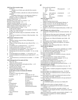 47
392 El que lleva nuestra carga                                         El recuerdo del salmista:
     Sal 68.19                                                         1 En el «me                 Preocupación       v. 3
          «Bendito sea el Señor, que cada día lleva nuestra                 pasa conmovía»
     carga» (BA)                                                           do,
          «Bendito el Señor, cada día nos colma de beneficios»         En el        «mis cánticos Consolación            v. 6
     (RVR60)                                                           presente,    de noche»
          La palabra hebrea que se usa aquí para «Señor» es             En el       «tus            Confianza            v. 11
     «Adonai», como en el Salmo 110.1: «Mi Señor»                      futuro,      maravillas»
     Nombres de Dios en el Salmo 68:                              396 Dios aparta su ira
Elohim, el Dios Trino v. 1                                             Sal 78.38
Jah (Jehová), el que existe en sí mismo v. 4                           «Apartó muchas veces su ira»
El Israel, el Dios de Israel v. 8                                 1 Debido a la intercesión apasionada de Moisés, el
Adonai, mi Señor (plural) vv. 11, 19                                   profeta Éx 32.11–14, 31, 32; Sal 106.21, 23
Shadai, el Onmipotente: todo suficiente v. 14                     2 Debido a la interposición inmediata de Finees, el
Jehová-Elohim, el Dios Trino, Eterno v. 18                             sacerdote Nm 25.11
Jehová-Adonai, Jehová el Señor v. 20                              3 Debido a la intervención imparcial de Josué, el líder Jos
     EL HIJO DE DIOS: Adonai
                                                                       7.26
1 El que llevó nuestros pecados en el pasado: el Cordero          397 El Hombre de la diestra de Dios
     de Dios Jn 1.29; 1 P 2.24                                    1 Tipificado en Benjamín (hijo de mi mano derecha) Gn
2 El que lleva nuestra carga en el presente: mi Señor Sal              35.18
     68.19                                                        2 Fortificado por Dios (que para ti afirmaste) Sal 80.17
3 El que lleva la gloria en el futuro: el Rey Sacerdote Zac       3 Profetizado por David «Jehová dijo a mi Señor» Sal
     6.12, 13                                                          110.1
393 El reino milenial de Cristo                                   4 Identificado con el Hijo del Hombre ante Caifás Mt
     Sal 72                                                            26.64
1 Salomón: Pacífico, tipo de Cristo, el Príncipe de               5 Glorificado como Príncipe y Salvador Hch 5.31
     Paz título; Is 9.6                                           6 Magnificado como cabeza de la Iglesia, «en lugares
2 El Rey, y el hijo del Rey, Rey de reyes, Hijo de Dios v. 1;          celestiales» Ef 1.20
     Ap 19.16                                                     7 Satisfecho como el Príncipe líder de fe Heb 12.2
3 La sabiduría de su administración v. 2; Col 2.3                 398 El valle de lágrimas
4 La paz y justicia de su reino v. 3; Is 32.1                          Sal 84.6
5 La beneficencia de su autoridad vv. 3–7; Is 32.1, 2                  En el Salmo 84 hay tres secciones, señaladas por «selah»
6 La extensión de sus dominios v. 8; Zac 9.10                     1 El santuario para un pueblo que alaba vv. 1–4
7 El homenaje de los reyes de este mundo vv. 10, 11; Flp          2 El valle para un pueblo peregrino vv. 5–8
     2.9–11                                                       Un lugar de peregrinaje: «atravesarlo»
8 La prosperidad de sus súbditos v. 16; Is 65.21–23               Un lugar de prosperidad: «lo cambian en fuente» «irán de
9 La universalidad de la bendición por medio de Él v. 17;              poder en poder»
     Gl 3.8                                                       Un lugar de perspectiva: «verán a Dios en Sion»
10 La permanencia y excelencia de su nombre v. 17; Heb            3 El santuario para un pueblo próspero vv. 9–12
     13.8                                                              Hay tres «Bienaventuranzas»:
394 La perspectiva de los santos de Dios                          i La bendición de habitar en la casa de Dios v. 4
     Sal 73.23–25                                                 ii La bendición de recibir fuerza de Dios v. 5
1 Toda una vida de gracia:                                        iii La bendición de depender de la provisión de Dios v. 12
     disfrutar de la presencia y del poder de Dios v. 23          399 Misericordia y verdad
2 Un futuro de dirección:                                         La misericordia y la verdad se encuentran en la cruz Sal
     guiados por Su consejo v. 24                                      85.10
3 Una eternidad de gloria:                                        Por misericordia y verdad es purgada la iniquidad Pr 16.6;
     Después de recibir la gloria v. 24                                Heb 1.3
     [p 67] 395 Los años a la diestra del Altísimo                La misericordia y la verdad preservan al rey Pr 20.28
     Sal 77.10                                                    La misericordia y la verdad preservan el carácter justo de
     El Salmo 77 tiene dos partes, a saber                             Dios Ro 3.26
     Versículos 1–10 y                Versículos 10–20            La misericordia y la verdad van delante del rostro de Dios
    angustia                         Mi Intercesor a la diestra        para salvar al pecador Sal 89.14
                                      del Altísimo                La misericordia y la verdad alcanzarán a los que piensan el
    la sombra                         En la luz del sol                bien Pr 14.22
   suspiro                            El canto                    400 La fidelidad de Dios
   yo es                              El Salvador es                   «Tu fidelidad» aparece seis veces en el Salmo 89.
     predominante                     predominante                     Es:
   pronombre de                       Solamente tres              Establecida en los cielos: un lugar celestial v. 2
     primera persona                  referencias personales      Extendida en la congregación de los santos: un pueblo
     aparece en                                                        celestial v. 5
     veintidós                                                    Rodea al Señor de los ejércitos: un poder celestial v. 8
     ocasiones                                                    Exalta el nombre del ungido del Señor: una persona celestial
   y once referencias                 Hay veinticuatro                 (Cristo) v. 24
     a Dios                           referencias a Dios          Abarca la cabeza de su pueblo: una provisión celestial v. 33
                                                                  Expresada por los piadosos en: himnos alabanzas
  oblemas                             Triunfo                          celestiales v. 1
 