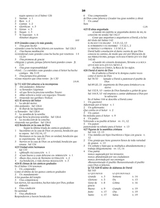 50
    según aparece en el Salmo 126                                  6 Una comprensión
1   Sueñan v. 1                                                    de Dios como Jehová y Creador (su gran nombre y obra)
2   Ríen v. 2                                                      7 Un canal:
3   Cantan v. 2                                                    Sion
4   Glorifican v. 3                                                                                                           C.J.R.
5   Lloran v. 5                                                    425 El alma angustiada
6   Siegan v. 5                                                             «Cuando mi espíritu se angustiaba dentro de mí, tú
7   Se regocijan v. 6                                                  conociste mi senda» Sal 142.3
    «Estamos alegres»                                                       Cosas que angustian y angustiaron a David, a la luz
                                                            HYP        del título del Salmo 142
419 Grandes cosas y lo más grande;                                     EL PECADO Y EL ENGAÑO 1 S 21.12, 13
1 Una gran hecho:                                                      EL SUFRIMIENTO Y EL DESTIERRO 1 S 22.1, 2
«Grandes cosas ha hecho Jehová con nosotros» Sal 126.3                 LA TRISTEZA Y LA PÉRDIDA 1 S 30.3, 4
2 Una buena meditación:                                                David halló consolación al darse cuenta de que Dios
«Considerad cuán grandes cosas ha hecho por vosotros» 1 S              conocía su camino, de modo que oró por liberación de
     12.24                                                             sus PERSEGUIDORES, porque «SON MAS FUERTES QUE YO» (Sal
3 Una promesa de gracia:                                               142.6)
«Alégrate y gózate, porque Jehová hará grandes cosas» Jl.                   «Cuando mi corazón desmayare, llévame a LA ROCA
     2.21                                                              QUE ES MÁS ALTA QUE YO» Sal 61.2
4 Una gran responsabilidad:                                                 «La Roca es Cristo», la Roca de los siglos.
«Vete[…] y cuéntales cuán grandes cosas el Señor ha hecho          426 David el siervo de Dios
     contigo» Mc 5.19                                                       En el salterio a David se le designa cuatro veces
5 Una perspectiva gloriosa:                                            como el siervo de Dios
«Cosas mayores que estas verás» Jn 1.50                                Sal 78.70       llamado a David a pastorear el pueblo de
                                                          J.H.M.                         Dios
[p 71] 420 Del esfuerzo a la recompensa                                Sal 89.20, 21 ungimiento de Dios para fortalecer a su
1 «Irá andando»: Esfuerzo                                                                siervo
2 «y llorando»: Lágrimas                                               Sal 132.9, 10 s santos de Dios llamados a gritar de gozo
3 «el que lleva la preciosa semilla»: Tesoro                           Sal 144.9, 10 vid empieza a cantar alabanzas a Dios por
4 «Más volverá a venir con regocijo»: Triunfo                                            la salvación
5 «trayendo sus gavillas:» Trofeos
421 El servicio del Señor                                              En el Salmo 144 se describe a David como
1 La ida del siervo:                                               1 Un guerrero:
«Irá andando» Sal 126.6                                            Adiestrado por el Señor v. 1
2 El fluir de las lágrimas:                                        2 Un gobernante:
«y llorando» Sal 126.6                                             Que confía en el Señor v. 2
3 La siembra de la semilla:                                        3 Un cantor:
«el que lleva la preciosa semilla» Sal 126.6                       En melodía para el Señor v. 9
4 La recolección de la cosecha:                                    4 Un padre:
«trayendo sus gavillas» Sal 126.6                                  Volviendo a su pueblo al Señor vv. 11, 12
422 Bendición en la casa de Dios                                   5 Un pastor:
          Según la última tríada de cánticos graduales             pastoreando su rebaño para el Señor v. 13
1 Sacerdotes en la casa de Dios: en pureza, bendición que          427 Figuras de la asamblea cristiana
     se espera Sal 132.16, 17                                          Sal 144. 12–15
2 Hermanos en la casa de Dios: en unidad, bendición que            1 Una familia con hijos fructíferos e hijas con gracia v.
     se experimenta Sal 133                                            12
3 Siervos en la casa de Dios: en actividad, bendición que          2 Una granja que tiene graneros llenos de toda variedad
     emana Sal 134                                                     de granos v. 13
423 Unidad entre hermanos                                          3 Un rebaño y hato que se multiplica abundantemente y
     Sal 133                                                           trabaja diligentemente vv. 13, 14
1 «¡Mirad!» EXCLAMACIÓN v. 1                                       4 Una patria
2 «Cuán bueno y cuán delicioso es» AFIRMACIÓN v. 1                     nunca saqueada por los invasores
3 «Buen óleo, rocío de Hermón» ILUSTRACIÓN v. 2                        nunca abandonada por sus ciudadanos
4 «La bendición, y vida eterna» REALIZACIÓN v. 3                       nunca derrotada por sus enemigos
424 El clímax de los cánticos graduales                                «Bienaventurado el pueblo: Bienaventurado el pueblo
En el Salmo 134 tenemos:                                               cuyo Dios es Jehová».
1 Un compendio:                                                        [p 72] 428 El salmo de alabanza de David
Como el último de los quince cánticos graduales                        Sal 145
                                                                        LO QUE DIOS ES          LO QUE DIOS HACE
2 Un mandamiento
A los guardas del templo                                                Grande      v. 3        Sostiene            v. 14
3 Una competencia                                                       Glorioso    v. 5        Da                  v. 15
Los siervos, los sacerdotes, hechos tales por Dios, podían              Lleno de    v. 8        Colma               v. 16
     alabarle:                                                          gracia
4 Una condición                                                         Bueno       v. 9        Cumple              v. 19
En santidad                                                             Justo       v. 17       Oye                 v. 19
5 Una obediencia                                                        Santo       v. 17       Salva               v. 19
Respondieron y fueron bendecidos
 