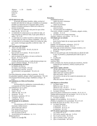 51
    Alguien      v. 18      Guarda            v. 20                                                                      W.B.C.
    cercano a
    todos los
    que le
    invocan
                                                            Proverbios
429 El árbol de la vida                                          Estabilidad perfecta:
         El pecado del primer hombre, Adán, excluyó al               «labró sus siete columnas»
    hombre del árbol de la vida que se hallaba en el paraíso     Sacrificio perfecto:
    perdido. La salvación por el segundo Adán, Cristo,               «mató sus víctimas»
    admite al hombre alcanzar el árbol de la vida en el          Provisión perfecta:
    paraíso recuperado.                                              «puso su mesa»
1 LA SABIDURÍA es un árbol de vida para los que echan            2 Los preceptos de la sabiduría:
    mano de ella Pr 3.17, 18                                     «Ven acá», «venid», «comed[…] y bebed», «dejad» «vivid»,
2 LA SABIDURÍA DE GANAR ALMAS es un árbol de vida, «el               «andad». vv. 4–6
    fruto del justo es árbol de vida; el que gana almas es       3 Los placeres de la mujer insensata
    sabio» Pr 11.30                                              «hurtar», «dulces», «en oculto». vv. 13–18
3 LA SABIDURÍA DE LA ESPERA PACIENTE es árbol de vida, por       434 Fiador por un extraño
    cuanto «árbol de vida es el deseo cumplido» Pr 13.12             Pr 11.15
4 LA SABIDURÍA DE LAS PALABRAS CORRECTAS es árbol de vida,           Jesús: hecho fiador de un mejor pacto Heb 7.22
    por cuanto «la lengua apacible es árbol de vida» Pr          1 El extraño:
    15.4                                                         Debido a su nacimiento, extranjero Ef 2.12
430 Las marcas del holgazán                                      Debido a su posición, alejado Ef 2.13
1 Amor a la vida suave:                                          De modo que no tiene derecho a ningún reclamo, y no
    un poco más de sueño Pr 6.9, 10; 26.14                           puede dar ninguna garantía
2 Excusas cojas:                                                 2 El fiador
    hay un león en el camino Pr 22.13; 26.13                     Debe ser una parte que está involucrada, un dueño de todo
3 Pérdida de energía:                                                lo que se promete, y preparado para todo lo que se
    mete su mano en su plato, y ni aun a su boca la                  exige.
    llevará Pr 19.24; 26.15                                      3 La aflicción
4 Falta de empresa:                                              «será afligido»
    el alma del perezoso desea, y nada alcanza porque sus        «sufrirá» (BA)
    manos rehúsan trabajar Pr 13.4; 21.25                        Cristo, el fiador, fue «hecho pecado por nosotros», «hecho
431 El mandamiento del Señor                                         maldición por nosotros», «sufrió, el justo por los
    La Palabra de Dios es:                                           injustos».
    un mapa y una brújula Pr 6.22                                435 Ganar, vigilar, advertir
    una lámpara y una luz Pr 6.23                                    «El que gana almas es sabio»:
    un proveedor y un guardador Pr 6.23, 24                          Obra del evangelista Pr 11.30
    Es:                                                              «Ellos velan por vuestras almas»:
Una guía dispuesta, porque «ellas te guiarán» Pr 6.22                Obra del pastor Heb 13.17
Un guardián vigilante, porque «ellas te guardarán» Pr 6.22           «De noche y de día no he cesado de amonestar con
Una huésped bienvenido, porque «hablarán contigo» Pr                 lágrimas»:
    6.22                                                             Obra del maestro Hch 20.31
432 Sabiduría en el libro de Proverbios                                                                                     T.B.
    Pr 8.12                                                      436 Mujeres en Proverbios
         En Proverbios la «sabiduría» es personificada, y        1 La mujer sabia:
    corresponde al Verbo (Logos) en Juan.                            Edifica su casa Pr 14.1
A la sabiduría se la ve como:                                        Afirma la casa Pr 24.3
1 predicador Pr 1.20                                                 Llena su casa con riqueza Pr 24.4
2 tesoro Pr 2.4                                                  2 La mujer virtuosa:
3 árbol de vida Pr 3.18                                          Goza de la plena confianza de su marido Pr 31.10, 11
4 promotor Pr 4.8                                                Trabaja laboriosamente con sus manos Pr 31.13, 16, 19
5 hermana o parienta Pr 7.4                                      Provee para su familia Pr 31.15, 21
6 consejero Pr 8.14                                              3 La mujer extraña:
7 constructor Pr 9.1                                             Halaga con sus palabras Pr 2.16; 5.3, 4
433 El llamado de la sabiduría                                   Olvida al compañero de su juventud Pr 2.17; 5.5
    Pr 9.1                                                       Se olvida del pacto de su Dios Pr 2.17: 5.6
         Dos personas en Pr 9, la sabiduría y la mujer           4 La mujer insensata
    insensata. Ambas tienen:                                         es ignorante Pr 9.13
    Atracciones que ofrecer                                          es insistente Pr 9.14, 15
    Una meta en mente                                                es injuriosa Pr 9.18
    Una apelación que hacer                                      437 El camino equivocado: el camino correcto
    Tres secciones en Pr 9:                                          UN CAMINO Pr 14.12
1 La provisión de la sabiduría vv. 1–6                           1 Del cual se apartó cada uno Is 53.6
Refugio perfecto:                                                2 En el cual se confía Os 10.13
    «edificó su casa»[p 73]                                      3 Que se enseña a otros Jer 2.33
                                                                 4 Que es trastornado Sal 146.9
 