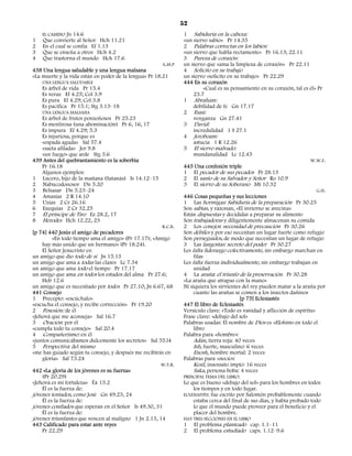 52
    EL CAMINO  Jn 14.6                                          1 Sabiduría en la cabeza:
1   Que convierte al Señor Hch 11.21                            «un siervo sabio» Pr 14.35
2   En el cual se confía Ef 1.13                                2 Palabras correctas en los labios:
3   Que se enseña a otros Hch 4.2                               «un siervo que habla rectamente» Pr 16.13; 22.11
4   Que trastorna el mundo Hch 17.6                             3 Pureza de corazón:
                                                        A.M.P   un siervo que «ama la limpieza de corazón» Pr 22.11
438 Una lengua saludable y una lengua malsana                   4 Solícito en su trabajo
«La muerte y la vida están en poder de la lengua» Pr 18.21      un siervo «solícito en su trabajo» Pr 22.29
    UNA LENGUA SALUDABLE                                        444 En su corazón
    Es árbol de vida Pr 15.4                                               «Cual es su pensamiento en su corazón, tal es él» Pr
    Es veraz Ef 4.25; Col 3.9                                        23.7
    Es pura Ef 4.29; Col 3.8                                    1 Abraham:
    Es pacífica Pr 15.1; Stg 3.13–18                                 debilidad de fe Gn 17.17
    UNA LENGUA MALSANA                                          2 Esaú:
   Es árbol de frutos ponzoñosos Pr 25.23                            venganza Gn 27.41
   Es mentirosa (una abominación) Pr 6, 16, 17                  3 David:
   Es impura Ef 4.29; 5.3                                            incredulidad 1 S 27.1
   Es injuriosa, porque es                                      4 Jeroboam:
   «espada aguda» Sal 57.4                                           astucia 1 R 12.26
   «saeta afilada» Jer 9.8                                      5 El siervo malvado:
   «un fuego» que arde Stg 3.6                                       mundanalidad Lc 12.45
439 Antes del quebrantamiento es la soberbia                                                                             W.W.F.
   Pr 16.18                                                     445 Una confesión triple
   Algunos ejemplos:                                            1 El pecador de sus pecados Pr 28.13
1 Lucero, hijo de la mañana (Satanás) Is 14.12–15               2 El santo de su Salvador y Señor Ro 10.9
2 Nabucodonosor Dn 5.20                                         3 El siervo de su Soberano Mt 10.32
3 Belsasar Dn 5.23–24                                                                                                       G.H.
4 Amasías 2 R 14.10                                             446 Cosas pequeñas y sus lecciones
5 Uzías 2 Cr 26.16                                              1 Las hormigas: Sabiduría de la preparación Pr 30.25
6 Ezequías 2 Cr 32.25                                           Son sabias, y razonan, «El invierno se avecina»
7 El príncipe de Tiro Ez 28.2, 17                               Están dispuestas y decididas a preparar su alimento
8 Herodes Hch 12.22, 23                                         Son trabajadoras y diligentemente almacenan su comida
                                                      R.C.B.    2 Los conejos: necesidad de precaución Pr 30.26
[p 74] 440 Jesús el amigo de pecadores                          Son débiles y por eso necesitan un lugar fuerte como refugio
         «En todo tiempo ama el amigo» (Pr 17.17); «Amigo       Son perseguidos, de modo que necesitan un lugar de refugio
    hay más unido que un hermano» (Pr 18.24).                   3 Las langostas: secreto del poder Pr 30.27
    El Señor Jesucristo es:                                     Les falta liderazgo colectivamente, sin embargo marchan en
un amigo que dio todo de sí Jn 15.13                                 filas
un amigo que ama a todas las clases Lc 7.34                     Les falta fuerza individualmente, sin embargo trabajan en
un amigo que ama todo el tiempo Pr 17.17                             unidad
un amigo que ama en todos los estados del alma Pr 27.6;         4 La araña: el triunfo de la preservación Pr 30.28
    Heb 12.6                                                    «La araña que atrapas con la mano»
un amigo que es necesitado por todos Pr 27.10; Jn 6.67, 68      Ni siquiera los sirvientes del rey pueden matar a la araña por
441 Consejo                                                          cuanto las arañas se comen a los insectos dañinos
1 Precepto: «escúchalo»                                                                   [p 75] Eclesiastés
«escucha el consejo, y recibe corrección» Pr 19.20              447 El libro de Eclesiastés
2 Posesión: de él                                               Versículo clave: «Todo es vanidad y aflicción de espíritu»
«Jehová que me aconseja» Sal 16.7                               Frase clave: «debajo del sol»
3 Oración: por él                                               Palabras usadas: El nombre de Dios es «Elohim» en todo el
«cumpla todo tu consejo» Sal 20.4                                    libro
4 Compañerismo: en él                                           Palabra para «hombre»:
«juntos comunicábamos dulcemente los secretos» Sal 55.l4             Adán, tierra roja: 40 veces
5 Perspectiva: del mismo                                             Ish, fuerte, masculino: 6 veces
«me has guiado según tu consejo, y después me recibirás en           Enosh, hombre mortal: 2 veces
    gloria» Sal 73.24                                           Palabras para «necio»:
                                                      W.T.R.         Kesil, insensato impío: 16 veces
442 «La gloria de los jóvenes es su fuerza»                          Saka, persona boba: 4 veces
    (Pr 20.29)                                                  PRINCIPAL TEMA DEL LIBRO:
«Jehová es mi fortaleza» Éx 15.2                                Lo que es bueno «debajo del sol» para los hombres en todos
    Él es la fuerza de:                                              los tiempos y en todo lugar.
jóvenes tentados, como José Gn 49.23, 24                        ECLESIASTÉS: fue escrito por Salomón probablemente cuando
    Él es la fuerza de:                                              estaba cerca del final de sus días, y había probado todo
jóvenes confiados que esperan en el Señor Is 49.30, 31               lo que el mundo puede proveer para el beneficio y el
    Él es la fuerza de:                                              placer del hombre.
jóvenes triunfantes que vencen al maligno 1 Jn 2.13, 14         HAY TRES SECCIONES EN EL LIBRO
443 Calificado para estar ante reyes                            1    El problema planteado cap. 1.1–11
    Pr 22.29                                                    2    El problema estudiado caps. 1.12–9.6
 