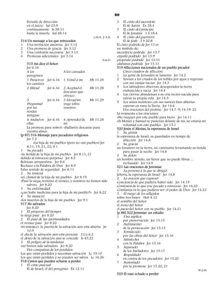 60
    Período de dirección:                                          2    El cinto del sacerdote:
    en el juicio Sal 25.9                                               El de Aarón Éx 28.4
    continuamente Is 58.11                                         3 El cinto del príncipe:
    hasta la muerte Sal 48.14                                           El de Jonatán 1 S 18.4
                                                 J.M.H.   y A.N.   4 El cinto del guerrero:
514 Un mensaje a los que retroceden                                     El de Joab 2 S 20.8
1 Una invitación amorosa Jer 3.12                                  El cinto podrido de Jer 13 es
2 Una promesa de gracia Jer 3.12                                   un símbolo de:
3 Una confesión necesaria Jer 3.13                                 sacerdocio podrido Jer 13.7
4 Promesas adicionales Jer 3.14                                    orgullo podrido Jer 13.9
                                                          H.K.D.   propósito podrido Jer 13.11
    515 Así dice el Señor                                          alabanza podrida Jer 13.11
    Jer 6.16                                                       519 Aflicciones nacionales de un pueblo pecador
    A los                    A los cansados                             Cinco cuadros de aflicción:
    peregrinos                                                     1 La gente de Jerusalén se lamenta Jer 14.2
    1 Paraos en Jer 6.16     1 Venid a mí     Mt 11.28             2 Envían a los criados de los nobles por agua y regresan
    los caminos                                                         con sus vasijas vacías Jer 14.3
    2 Mirad       Jer 6.16   2 Aceptad el     Mt 11.28             3 Los labradores observan desesperados la tierra
                             descanso que                               endurecida y vacía Jer 14.4
                             ofrezco                               4 Las ciervas abandonan a su cría recién nacida para
                                                                        salvar su propia vida Jer 14.5
    3             Jer 6.16   3 Llevad mi      Mt 11.29
                                                                   5 Los asnos monteses con sus narices bien abiertas
    Preguntad                yugo sobre
                                                                        esperan en vano la lluvia Jer 14.6
     por las                 vosotros
                                                                        Dos oraciones del profeta: Jer 14.7–9; 14.19–22
     sendas
                                                                   La respuesta a las oraciones:
     antiguas
                                                                   «No ruegues por este pueblo para bien» Jer 14.11
     4 Andad en Jer 6.16 4 Aprended de Mt 11.28                    «Si Moisés y Samuel se pusieran delante de mí, no estaría mi
     ellas                      mí                                      voluntad con este pueblo» Jer 15.1
     La promesa para AMBOS: «Hallaréis descanso para               520 Jesús el Mesías, la esperanza de Israel
     vuestra alma».                                                1 Su gloria:
[p 87] 516 Mensaje para pecadores religiosos                       la esperanza de Israel, su guardador en tiempo de
     Jer 7.2                                                            aflicción Jer 14.8
          «La hija de mi pueblo» (pero no «mi pueblo») Jer         2 Su gracia:
     8.11, 19, 21, 22; 9.1                                         un forastero en la tierra, un caminante levantando su tienda
1 Su pecado:                                                            para pasar la noche Jer 14.8
«la herida de la hija de mi pueblo» Jer 8.11, 21                   3 Su dolor:
debido al retroceso perpetuo Jer 8.5                               un hombre atónito, un héroe que no puede librar…
Rehúsan arrepentirse Jer 8.6                                            rechazado Jer 14.9
Rechazo a la Palabra de Dios Jer 8.9                               521 Las oraciones de Jeremías
Falso sentido de seguridad Jer 8.11                                1 La persona a la que se dirigió:
2 Su tristeza:                                                     Jehová, la esperanza de Israel Jer 14.8
«el clamor de la hija de mi pueblo» Jer 8.19                       2 La oración que expresó:
«Pasó la siega, terminó el verano, y nosotros no hemos sido        Conciencia de que pudiera haber sido Jer 14.19
     salvos» Jer 8.20                                              Confesión de lo que era: pecado y retroceso Jer 14.20
3 Su enfermedad:                                                   Confianza en lo que pudiera ser: el poder de Dios Jer 14.22
«¿no hubo medicina para la hija de mi pueblo?» Jer 8.22            3 El ruego de los afligidos:
4 Su masacre:                                                      sobre tres bases: Heb 4.12
«los muertos de la hija de mi pueblo» Jer 9.1                      el nombre del Señor
517 No salvados                                                    el trono del Señor
     Jer 8.20                                                      el pacto del Señor con su pueblo Jer 14.21
1 El progreso del tiempo:                                          [p 88] 522 Jeremías: un estudio
la siega pasó Jer 8.20                                             1 Una súplica:
2 El paso de las oportunidades:                                         por preservación Jer 15.15
el verano pasó Jer 8.20                                            2 Sufrimiento:
SIN EMBARGO: la puerta de la salvación aún está abierta Jn              de la persecución Jer 15.15
     10.9                                                          3 Fortalecido:
el día de la salvación aún está presente 2 Co 6.2                       por las obras del Señor Jer 15.16
el deseo de la salvación aún se concede Is 45.22                   4 Satisfecho:
3 El peligro de la tardanza:                                            con la Palabra Jer 15.16
«no hemos sido salvados» Jer 8.20                                  5 Separado:
     Dos compañías de los perdidos:                                     de los burladores Jer 15.17
Los que están perdidos y necesitan salvación Lc 19.10              6 Respaldado:
Los que están perdidos y no pueden ser salvos Lc 16.26                  en contra de los pecadores Jer 15.20
518 Cintos que pueden echarse a perder                             7 Sustentado:
1 El cinto pascual:                                                     por la promesa Jer 15.20, 21
     El de Israel, el del peregrino Éx 12.11                                                                              W.J.M.
                                                                   523 El vaso echado a perder
 
