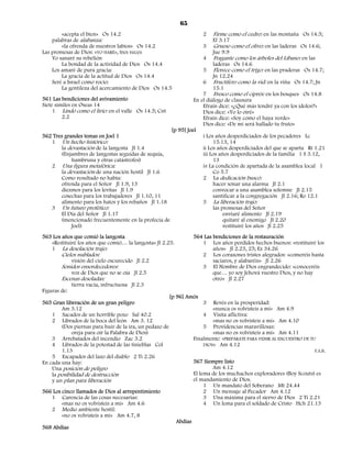 65
        «acepta el bien» Os 14.2                                        2   Firme como el cedro: en las montaña Os 14.5;
    palabras de alabanza:                                                   Ef 3.17
        «la ofrenda de nuestros labios» Os 14.2                         3   Grueso como el olivo: en las laderas Os 14.6;
Las promesas de Dios: «YO HARÉ», tres veces                                 Jue 9.9
    Yo sanaré su rebelión                                               4   Fragante como los árboles del Líbano: en las
        La bondad de la actividad de Dios Os 14.4                           laderas Os 14.6
    Los amaré de pura gracia:                                           5   Florece como el trigo: en las praderas Os 14.7;
        La gracia de la actitud de Dios Os 14.4                             Jn 12.24
    Seré a Israel como rocío:                                           6   Fructífero como la vid: en la viña Os 14.7; Jn
        La gentileza del acercamiento de Dios Os 14.5                       15.1
                                                                   7 Fresco como el ciprés: en los bosques Os 14.8
561 Las bendiciones del avivamiento                            En el diálogo de clausura
Siete similes en Oseas 14                                          Efraín dice: «¿Qué más tendré ya con los ídolos?»
     1 Lindo como el lirio: en el valle Os 14.5; Cnt               Dios dice: «Yo lo oiré»
         2.2                                                       Efraín dice: «Soy como el haya verde»
                                                                   Dios dice: «De mí será hallado tu fruto»
                                                     [p 95] Joel
562 Tres grandes temas en Joel 1                                   i Los años desperdiciados de los pecadores Lc
   1 Un hecho histórico:                                                15.13, 14
       la devastación de la langosta Jl 1.4                        ii Los años desperdiciados del que se aparta Rt 1.21
       (Enjambres de langostas seguidas de sequía,                 iii Los años desperdiciados de la familia 1 S 3.12,
            hambruna y otras catástrofes)                               13
   2 Una figura metafórica:                                        iv La condición de apartada de la asamblea local 1
       la devastación de una nación hostil Jl 1.6                       Co 5.7
       Como resultado no había:                                    2 La dedicación buscó:
       ofrenda para el Señor Jl 1.9, 13                                 hacer sonar una alarma Jl 2.1
       diezmos para los levitas Jl 1.9                                  convocar a una asamblea solemne Jl 2.15
       cosechas para los trabajadores Jl 1.10, 11                       santificar a la congregación Jl 2.16; Ro 12.1
       alimento para los hatos y los rebaños Jl 1.18               3 La liberación trajo:
   3 Un futuro profético:                                               las promesas del Señor
       El Día del Señor Jl 1.17                                              enviaré alimento Jl 2.19
       (mencionado frecuentemente en la profecía de                          quitaré al enemigo Jl 2.20
            Joel)                                                            restituiré los años Jl 2.25
563 Los años que comió la langosta                                  564 Las bendiciones de la restauración
   «Restituiré los años que comió… la langosta» Jl 2.25.               1 Los años perdidos hechos buenos: «restituiré los
   1 La desolación trajo:                                                   años» Jl 2.23, 25; Ez 34.26
        Cielos nublados:                                               2 Los corazones tristes alegrados: «comeréis hasta
              visión del cielo oscurecido Jl 2.2                            saciaros, y alabaréis» Jl 2.26
        Sonidos ensordecedores:                                        3 El Nombre de Dios engrandecido: «conoceréis
              voz de Dios que no se oía Jl 2.5                              que… yo soy Jehová vuestro Dios, y no hay
        Escenas desoladas:                                                  otro» Jl 2.27
              tierra vacía, infructuosa Jl 2.3
Figuras de:
                                                         [p 96] Amós
565 Gran liberación de un gran peligro                                  3   Revés en la prosperidad:
        Am 3.12                                                             «nunca os volvisteis a mí» Am 4.9
    1 Sacados de un horrible pozo Sal 40.2                              4 Visita aflictiva:
    2 Librados de la boca del león Am 3. 12                                 «mas no os volvisteis a mí» Am 4.10
        (Dos piernas para huir de la ira, un pedazo de                  5 Providencias maravillosas:
             oreja para oír la Palabra de Dios)                             «mas no os volvisteis a mí» Am 4.11
    3 Arrebatados del incendio Zac 3.2                              Finalmente: «PREPÁRATE PARA VENIR AL ENCUENTRO DE TU
    4 Librados de la potestad de las tinieblas Col                      DIOS» Am 4.12
        1.13                                                                                                           F.S.B.
    5 Escapados del lazo del diablo 2 Ti 2.26
En cada una hay:                                                    567 Siempre listo
    Una posición de peligro                                                 Am 4.12
    la posibilidad de destrucción                                   El lema de los muchachos exploradores (Boy Scouts) es
    y un plan para liberación                                       el mandamiento de Dios.
                                                                         1 Un mandato del Soberano Mt 24.44
566 Los cinco llamados de Dios al arrepentimiento                        2 Un mensaje al Pecador Am 4.12
   1 Carencia de las cosas necesarias:                                   3 Una máxima para el siervo de Dios 2 Ti 2.21
        «mas no os volvisteis a mí» Am 4.6                               4 Un lema para el soldado de Cristo Hch 21.13
   2 Medio ambiente hostil:
        «no os volvisteis a mí» Am 4.7, 8
                                                           Abdías
568 Abdías
 
