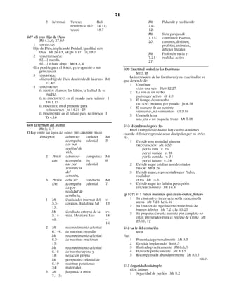 71
            5    Sebomai:      Venero,          Hch                                Mt       Pidiendo y recibiendo
                               reverencio (10   16.14;                             7.6–
                               veces)           18.7                               12:
                                                                                   Mt       Siete parejas de
607 «Si eres Hijo de Dios»                                                         7.13–    contrastes: Puertas,
        Mt 4.3, 6; 27.40                                                           20:      caminos, destinos;
   1 UN TÍTULO:                                                                             profetas; animales,
   Hijo de Dios, implicando Deidad, igualdad con                                            árboles frutales
        Dios Mt 26.63, 64; Jn 5.17, 18; 19.7                                       Mt       Profesión vacía y
   2 UNA TENTACIÓN:                                                                7.21–    realidad activa
        Si[…] manda.                                                               27:
        Si[…] échate abajo Mt 4.3, 6
   (Era posible para el Señor, pero opuesto a sus                 609 Exactitud verbal de las Escrituras
        principios)                                                       Mt 5.18
   3 UNA BURLA:                                                       La inspiración de las Escrituras y su exactitud se ve
        «Si eres Hijo de Dios, desciende de la cruz» Mt           que depende de:
             27.40                                                    1 Una frase
   4 UNA VERDAD:                                                          «Aún una vez» Heb 12.27
        ÉL MANDA: el amor, los labios, la lealtad de su
                                                                      2 La voz de un verbo
             pueblo.                                                      pasivo por activo Gl 4.9
        ÉL HA DESCENDIDO: en el pasado para redimir 1
                                                                      3 El tiempo de un verbo
             Tm 1.15                                                      «YO SOY» presente por pasado Jn 8.58
        ÉL DESCIENDE: en el presente para
                                                                      4 El número de un nombre
             refrescarnos Jn 14.21–23                                     «simiente», no «simientes» Gl 3.16
        ÉL DESCENDERÁ: en el futuro para recibirnos 1
                                                                      5 Una sola letra
             Ts 4.16                                                      una jota o un pequeño trazo Mt 5.18
608 El Sermón del Monte                                           610 «Hombres de poca fe»
        Mt 5; 6; 7                                                     En el Evangelio de Mateo hay cuatro ocasiones
El Rey emite las leyes del reino: TRES GRANDES TEMAS              cuando el Señor reprende a sus discípulos por su «POCA
        Preceptos:          deben ser     carácter     Mt         FE».
                            acompaña celestial         5               1 Debido a su ansiedad afanosa
                            dos por                                        PREOCUPACIÓN Mt 6.30
                            rectitud de                                        por la vida v. 25
                            vida,                                              por el vestido v. 28
            2    Prácti     deben ser     computaci    Mt                      por la comida v. 31
                 cas:       acompaña      ón           6                       por el futuro v. 34
                            das por       celestial                    2 Debido a que estaban amedrentados
                            reverencia                                     TEMOR Mt 8.26
                            del                                        3 Debido a que, representados por Pedro,
                            corazón,                                       vacilaban
            3    Profes     debe ser     conducta      Mt                  DUDA Mt 14.31
                 ión:       acompaña celestial         7               4 Debido a que les faltaba percepción
                            da por                                         ENTORPECIMIENTO Mt 16.8
                            realidad de
                            conducta,                             [p 107] 611 Falsos maestros que dicen «Señor, Señor»
            1    Mt         Cualidades internas del    v.             1 Su cimiento es incorrecto no la roca, sino la
                 5.3–       corazón. Metáfora: Sal     13                 arena Mt 7.21; Lc 6.46
                 13:                                                  2 Su fruto es del tipo incorrecto no fruto de
                                                                          buenos árboles Mt 7.21; Lc 13.25
                 Mt         Conducta externa de la     vv.            3 Su preparación está ausente por completo no
                 5.14–      vida. Metáfora: Luz        14                 están preparados para el regreso de Cristo Mt
                 48:                                   –                  25.11, 12
                                                       16
            2    Mt         reconocimiento celestial              612 La fe del centurión
                 6.1–4:     de nuestras ofrendas                          Mt 8
                 Mt         reconocimiento celestial              Fue:
                 6.5–       de nuestras oraciones                      1 Presentada personalmente Mt 8.5
                 15:                                                   2 Ejercida implorando Mt 8.5
                 Mt         reconocimiento celestial                   3 Ilustrada prácticamente Mt 8.8, 9
                 6.16–      de nuestro ayuno y                         4 Honrada públicamente Mt 8.10
                 18:        negación propia                            5 Recompensada abundantemente Mt 8.13
                 Mt         perspectiva celestial de                                                                  H.K.D.
                 6.19–      nuestras posesiones
                 34:        materiales                            613 Seguridad cuádruple
                                                                     «Ten ánimo»
            3    Mt         Juzgando a otros                         1 Seguridad de perdón Mt 9.2
                 7.1–5:
 