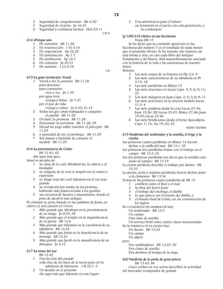 72
    2    Seguridad de compañerismo Mc 6.50                                 3   Una advertencia para el futuro
    3    Seguridad de victoria Jn 16.33                                        «se levantará en el juicio con esta generación, y
    4    Seguridad y confianza eternas Hch 23.11                                    la condenará»
                                                       I.W.P.
                                                                       [p 108] 618 «Siete» en las Escrituras
614 «Porque así»                                                                Véase Mt 13
   1 De sumisión Mt 11.26                                                  Se ha dicho que la constante aparición en las
   2 De resurrección 1 Ts 4.14                                         Escrituras del número 7 es el resultado de nada menos
   3 De expectación Ap 22.20                                           que el propósito divino. Se ha trazado este número, de
   4 De lamentación Ap 1.7                                             una forma u otra, en casi cada libro del Antiguo
   5 De retribución Ap 16.7                                            Testamento y del Nuevo. Está maravillosamente asociado
   6 De comisión Jn 20.21                                              con la historia de la vida y las enseñanzas de nuestro
   7 De sustento 1 Co 9.14                                             Señor.
                                                           T.B.        Nótense
                                                                           1 Las siete etapas de su historia en Flp 2.6–9
615 La gran invitación: Venid                                              2 Las siete características de su sabiduría en Pr
   1 Venid a mí: la persona Mt 11.28                                            3.15–18
        para descanso                                                      3 Las siete parábolas en Mateo 13
        para comunión:                                                     4 Las siete oraciones en Lucas Caps. 3; 5, 6; 9; 11;
            «ven y ve» Jn 1.39                                                  22
        por agua viva:                                                     5 Los siete milagros en Juan Caps. 2; 4; 5; 6; 9; 11
            «venga y beba» Jn 7.37                                         6 Las siete peticiones en la oración modelo Lucas
        por el pan de vida:                                                     11.2–4
            «venga y coma» Jn 6.35; 21.12                                  7 Las siete palabras desde la cruz Lucas 23.34;
   2 Todos los que estáis trabajados y cargados:                                Juan 19.26–28: Lucas 23.43: Mateo 27.46; Juan
            el pueblo Mt 11.28                                                  19.30; Lucas 23.46
   3 Os haré: la promesa Mt 11.28                                          8 Las siete bendiciones desde el trono Apocalipsis
   4 Descansar: la provisión Mt 11.28, 29                                       Caps. 1; 14; 16; 19; 20; 22
   5 Llevad mi yugo sobre vosotros: el precepto Mt                                                                 HENRY THORNE
        11.29
   6 y aprended de mí: el privilegio Mt 11.29                          619 Parábolas del sembrador y la semilla, el trigo y la
   7 Soy manso y humilde de corazón: el                                    cizaña
        modelo Mt 11.29                                                Las primeras cuatro parábolas en Mateo 14 fueron
                                                                           dichas a la orilla del mar Mt 13.1–35
616 La preeminencia de Cristo                                          Las primeras tres parábolas tratan con el trabajo en el
          Mt 12.41, 42                                                     campo Mt 13.3–32
     «He aquí más que»                                                 Las dos primeras parábolas nos dicen que la semilla cayó
Israel se jactaba de:                                                      junto al camino Mt 13.19
     1 su raza, de la cual Abraham fue la cabeza y el                  La cuarta parábola describe el trabajo por dentro Mt
          fundador                                                         13.33
     2 su religión, de la cual el templo era el centro y               La quinta, sexta y séptima parábolas fueron dichas junto
          expresión                                                        a la chimenea Mt 13.36
     3 su linaje real, del cual Salomón era el rey más                 Temas de las primeras cuatro parábolas de Mt 13
          grande                                                           1 conflicto entre el bien y el mal
     4 su revelación por medio de los profetas,                            2 la obra del Señor Jesús
          habiendo sido Jonás enviado a los gentiles                       3 el trabajo del enemigo, el diablo
     5 sus recursos de fuentes y manantiales, siendo el                    4 lo que parece ser el triunfo del diablo, y
          pozo de Jacob el más antiguo                                     5 el triunfo final de Cristo, en «la consumación de
El cristiano se jacta, basado en las palabras de Jesús, en                      los siglos»
CRISTO, EL MÁS GRANDE DE TODOS:                                        En LA PARÁBOLA DEL SEMBRADOR hay:
     1 Más grande que Abraham en la preeminencia                           Un sembrador Mt 13.3
          de su rango Jn 8.53, 58                                          Un campo
     2 Más grande que el templo en la magnificencia                        Una clase de semilla
          de su gloria Mt 12.6                                             Un terreno fértil entre cuatro clases mencionadas
     3 Más grande que Salomón en la excelencia de su                   En la PARÁBOLA DE LA CIZAÑA hay:
          sabiduría Mt 12.42                                               Un dueño Mt 13.24
     4 Más grande que Jonás en la beneficencia de su                       Un campo
          mensaje Mt 12.41                                                 Un objeto
     5 Más grande que Jacob en la munificencia de su                   pero
          obsequio Jn 4.12                                                 Dos sembradores Mt 13.25–30
                                                                           Dos clases de semilla
617 La reina del sur                                                       Dos destinos al tiempo de la siega
        Mt 12.42
   1 Una lección del pasado                                            620 Parábola de la perla de gran precio
        «ella vino de los fines de la tierra para oír la                       Mt 13.45, 46
             sabiduría de Salomón» 1 R 10.1–3                              Cinco verbos en voz activa describen la actividad
   2 Un desafío en el presente                                         del mercader (comprador de gemas)
        «he aquí más que Salomón en este lugar»
 