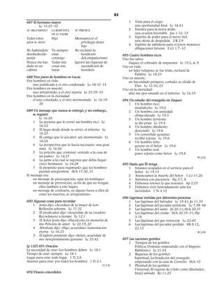 81
687 El hermano mayor                                                  1   Vista para el ciego:
        Lc 15.25–32                                                       una oportunidad final Lc 18.41
SU ARGUMENTO    LA RESPUESTA    SU PÉRDIDA                            2   Fuentes para la tierra árida:
                DE SU PADRE                                               una ocasión favorable Jue 1.12–15
Todos estos     Hijo            Menospreció el                        3   Espíritu de poder para el siervo fiel:
años te sirvo                       privilegio deser                      una oferta de despedida 2 R 2.9
                                    hijo                              4   Espíritu de sabiduría para el joven monarca:
                                                                          obligaciones futuras 2 Cr 1.7–10
No habiéndote   Tú siempre      No reclamó la
desobedecido    estás               bendición                     693 Cuatro hombres ricos
jamás           conmigo             delcompañerismo               Uno fue salvo:
Nunca me has    Todas mis       Ignoró las riquezas de               Zaqueo el cobrador de impuestos Lc 19.2, 6, 9
dado ni un      cosas son           sucondición de                Uno en vida:
cabrito         tuyas               heredero                         un líder religioso, se fue triste, rechazó la
                                                                          Palabra Lc 18.23
688 Tres pares de hombres en Lucas                                Uno en muerte:
Dos hombres en vida:                                                 un hacendado próspero, cortado, se olvidó de
    uno justificado y el otro condenado Lc 18.10–14                       Dios Lc 12.16, 23
Dos hombres en muerte:                                            Uno en la eternidad:
    uno arrepentido, y el otro injuria Lc 23.39–43                   alzó sus ojos estando en el infierno Lc 16.19
Dos hombres en la eternidad:
    el uno consolado, y el otro atormentado Lc 16.19–             694 Un estudio del evangelio en Zaqueo
        26                                                           1 Un hombre rico:
                                                                         insatisfecho Lc 19.2
689 Un mensaje que nunca se entregó, y sin embargo,                  2 Un hombre con ansiedad:
    se registró                                                          obstaculizado Lc 19.3
         Lc 16.28                                                    3 Un hombre ferviente:
    1 La persona que lo envió: un hombre rico Lc                         se dio prisa Lc 19.4
         16.22                                                       4 Un hombre obediente:
    2 El lugar desde donde se envió: el infierno Lc                      descendió Lc 19.6
         16.23                                                       5 Un convertido genuino:
    3 El castigo que lo acicateó: soy atormentado Lc                     recibió a Jesús Lc 19.6
         16.24                                                       6 Un hombre feliz:
    4 La perspectiva que lo hacía necesario: una gran                    gozoso en el Señor Lc 19.6
         sima Lc 16.26                                               7 Un hombre real:
    5 La petición que contenía: «envíalo a la casa de                    posee a Jesús como Señor Lc 19.8
         mi padre» Lc 16.27                                                                                          W.J.M.
    6 La gente a la cual se suponía que debía llegar:
         cinco hermanos Lc 16.28                                  695 Hasta que Él venga
    7 El propósito para registrarlo: que los hombres                 1 Estamos ocupados en el servicio para el
         puedan arrepentirse Hch 17.30, 31                               Señor Lc 19.13
El mensaje era:                                                      2 Anunciamos la muerte del Señor 1 Co 11.26
    un mensaje de preocupación, «que les testifique»                 3 Sufrimos con paciencia Stg 5.7, 8
    un mensaje de prevención, «a fin de que no vengan                4 Debemos retener lo que tenemos Ap 2.25
         ellos también a este lugar»                                 5 Debemos vivir honradamente ante los
    un mensaje de confesión, «si alguno fuera a ellos de                 incrédulos 1 Ts 4.12
         entre los muertos, se arrepentirán».
                                                                  696 Lágrimas vertidas por diferentes personas
690 Algunas cosas para recordar                                      1 Las lágrimas del Salvador Lc 19.41; Jn 11.35
   1 Jesús dijo: «Acordaos de la mujer de Lot»                       2 Las lágrimas del pecador penitente Lc 7.38–44
       Reflexión solemne Lc 17.32                                    3 Las lágrimas del santo Jn 20.11; Hch 20.37
   2 El predicador dijo: «Acuérdate de tu creador»                   4 Las lágrimas del criado Hch 20.19–31; Flp
       Recordatorio a tiempo Ec 12.1                                     3.18
   3 El Señor Jesús dijo: «Haced esto en memoria de                  5 Las lágrimas del que retrocede Lc 22.62
       mí» Petición de amor Lc 22.19, 20                             6 Las lágrimas del pecador perdido Mt 8.12,
   4 Abraham dijo: «Hijo, acuérdate» Lamentación                         22.13
       eterna Lc 16.25                                                                                          W.J.M.
   5 El ladrón penitente dijo: «Señor, acuérdate de
       mí» Arrepentimiento genuino Lc 23.42                       697 Las naciones gentiles
                                                                     1 Tiempos de los gentiles:
[p 120] 691 Oración                                                       Política, Dominio empezando con el Imperio
La necesidad de orar: Los hombres deben Lc 18.1                           Babilónico Lc 21.24
Tiempo de orar: siempre Lc 18.1                                      2 Riquezas de los gentiles:
Lugar para orar: todo lugar 1 Ti 2.8                                      Espiritual, La bendición del evangelio
Asuntos para orar: por todos los hombres 1 Ti 2.1                         empezando con la casa de Cornelio Hch 10
                                                    D.T.B.           3 Plenitud de los gentiles:
                                                                          Universal, El regreso de Cristo como libertador,
692 Deseos concedidos                                                     Israel salvado Ro 11.25
 