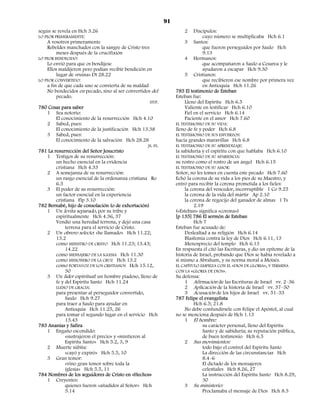 91
según se revela en Hch 3.26                                              2     Discípulos:
LO PEOR PRIMERAMENTE:                                                              cuyo número se multiplicaba Hch 6.1
    A vosotros primeramente                                               3 Santos:
    Rebeldes manchados con la sangre de Cristo tres                                que fueron perseguidos por Saulo Hch
         meses después de la crucifixión                                           9.13
LO PEOR BENDECIDO:                                                        4 Hermanos:
    Lo envió para que os bendijese                                                 que acompañaron a Saulo a Cesarea y le
    Ellos maldijeron pero podían recibir bendición en                              ayudaron a escapar Hch 9.30
         lugar de «ruina» Dt 28.22                                        5 Cristianos:
LO PEOR CONVERTIDO:                                                                que recibieron ese nombre por primera vez
    a fin de que cada uno se convierta de su maldad                                en Antioquía Hch 11.26
    No bendecidos en pecado, sino al ser convertidos del             785 El testimonio de Esteban
         pecado.                                                     Esteban fue:
                                                       HYP.               Lleno del Espíritu Hch 6.5
780 Cosas para saber                                                      Valiente en testificar Hch 6.10
    1 Sea notorio:                                                        Fiel en el servicio Hch 6.14
         El conocimiento de la resurrección Hch 4.10                      Paciente en el amor Hch 7.60
    2 Sabed, pues:                                                   EL TESTIMONIO DE SU VIDA:
         El conocimiento de la justificación Hch 13.38               lleno de fe y poder Hch 6.8
    3 Sabed, pues:                                                   EL TESTIMONIO DE SUS ESFUERZOS:
         El conocimiento de la salvación Hch 28.28                   hacía grandes maravillas Hch 6.8
                                                      JS. FS.        EL TESTIMONIO DE SU APRENDIZAJE:
781 La resurrección del Señor Jesucristo                             la sabiduría y el espíritu con que hablaba Hch 6.10
    1 Testigos de su resurrección:                                   EL TESTIMONIO DE SU APARIENCIA:
         un hecho esencial en la evidencia                           su rostro como el rostro de un ángel Hch 6.15
         cristiana Hch 4.33                                          EL TESTIMONIO DE SU AMOR:
    2 A semejanza de su resurrección:                                Señor, no les tomes en cuenta este pecado Hch 7.60
         un rasgo esencial de la ordenanza cristiana Ro              Echó la corona de su vida a los pies de su Maestro, y
         6.5                                                         entró para recibir la corona prometida a los fieles:
    3 El poder de su resurrección:                                        la corona del vencedor, incorruptible 1 Co 9.25
         un factor esencial en la experiencia                             la corona de la vida del mártir Ap 2.10
         cristiana Flp 3.10                                               la corona de regocijo del ganador de almas 1 Ts
782 Bernabé, hijo de consolación (o de exhortación)                            2.19
    1 Un levita separado, por su tribu y                             («Esteban» significa «corona»)
         espiritualmente Hch 4.36, 37                                [p 135] 786 El sermón de Esteban
         Vendió una heredad terrena, y dejó una casa                           Hch 7
              terrena para el servicio de Cristo.                    Esteban fue acusado de:
    2 Un obrero selecto: «he llamado» Hch 11.22;                          Deslealtad a su religión Hch 6.14
         13.2                                                             Blasfemia contra la ley de Dios Hch 6.11, 13
         como MINISTRO DE CRISTO Hch 11.23; 13.43;                        Menosprecio del templo Hch 6.13
              14.22                                                  En respuesta él citó las Escrituras, y dio un epítome de la
         como MENSAJERO DE LA IGLESIA Hch 11.30                      historia de Israel, probando que Dios se había revelado a
         como MISIONERO DE LA CRUZ Hch 13.2                          sí mismo a Abraham, y su norma moral a Moisés.
         como PORTAVOZ DE LOS CRISTIANOS Hch 15.12,                  EL CAPÍTULO EMPIEZA CON EL «DIOS DE GLORIA», Y TERMINA
              30                                                     CON LA «GLORIA DE DIOS».
    3 Un líder espiritual: un hombre piadoso, lleno de               Su defensa:
         fe y del Espíritu Santo Hch 11.24                                1 Afirmación de las Escrituras de Israel vv. 2–36
         LLENO DE GRACIA:                                                 2 Aplicación de la historia de Israel vv. 37–50
         para presentar al perseguidor convertido,                        3 Acusación de los hijos de Israel vv. 51–53
              Saulo Hch 9.27                                         787 Felipe el evangelista
         para traer a Saulo para ayudar en                                     Hch 6.5; 21.8
              Antioquía Hch 11.25, 26                                     No debe confundírsele con Felipe el Apóstol, al cual
         para tomar el segundo lugar en el servicio Hch              no se menciona después de Hch 1.13
              13.43                                                       1 El hombre:
783 Ananías y Safira                                                               su carácter personal, lleno del Espíritu
    1 Engaño escondido:                                                            Santo y de sabiduría; su reputación pública,
              «sustrajeron el precio» y «mintieron al                              de buen testimonio Hch 6.5
              Espíritu Santo» Hch 5.2, 3, 9                               2 Sus movimientos:
    2 Muerte súbita:                                                               todo bajo el control del Espíritu Santo
              «cayó y expiró» Hch 5.5, 10                                          La dirección de las circunstancias Hch
    3 Gran temor:                                                                  8.4–6
              «vino gran temor sobre toda la                                       El dictado de los mensajeros
              iglesia» Hch 5.5, 11                                                 celestiales Hch 8.26, 27
784 Nombres de los seguidores de Cristo en «Hechos»                                La instrucción del Espíritu Santo Hch 8.29,
    1 Creyentes:                                                                   30
              quienes fueron «añadidos al Señor» Hch                      3 Su ministerio:
              5.14                                                                 Proclamaba el mensaje de Dios Hch 8.5
 