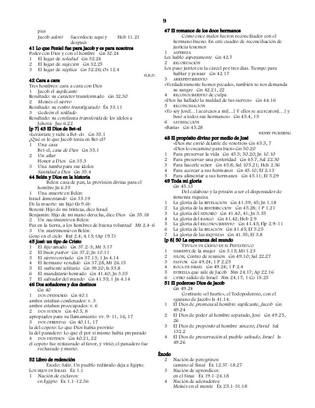 1200 bosquejosbiblicosparaensenarypredicar. 1200 bosquejosbiblicosparaensenarypredicar.