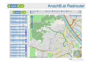 AnachB.at Radrouter
 