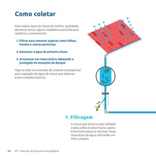 10 IPT - Instituto de Pesquisas Tecnológicas
Como coletar
Para captar água de chuva de melhor qualidade,
devemos tomar alguns cuidados essenciais para
coletá-la e armazená-la:
Veja ao lado um exemplo de sistema emergencial
para captação de água de chuva que observa
esses cuidados básicos.
1. Filtragem
A chuva que escorre pelo telhado
e pela calha arrasta muita sujeira.
O primeiro passo é remover essas
impurezas da água utilizando um
filtro simples.
1. Filtrar para remover sujeiras como folhas,
insetos e outras partículas
2. Descartar a água de primeira chuva
3. Armazenar em reservatório adequado e
protegido do mosquito da dengue
 