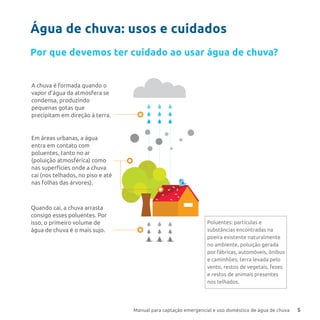Manual para captação emergencial e uso doméstico de água de chuva 5
Água de chuva: usos e cuidados
Por que devemos ter cuidado ao usar água de chuva?
Poluentes: partículas e
substâncias encontradas na
poeira existente naturalmente
no ambiente, poluição gerada
por fábricas, automóveis, ônibus
e caminhões; terra levada pelo
vento, restos de vegetais, fezes
e restos de animais presentes
nos telhados.
A chuva é formada quando o
vapor d’água da atmosfera se
condensa, produzindo
pequenas gotas que
precipitam em direção à terra.
Em áreas urbanas, a água
entra em contato com
poluentes, tanto no ar
(poluição atmosférica) como
nas superfícies onde a chuva
cai (nos telhados, no piso e até
nas folhas das árvores).
Quando cai, a chuva arrasta
consigo esses poluentes. Por
isso, o primeiro volume de
água de chuva é o mais sujo.
 