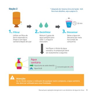 Manual para captação emergencial e uso doméstico de água de chuva 9
Atenção:
Se no rótulo constar a indicação de qualquer outro composto, a água sanitária
não deve ser utilizada para essa finalidade.
!
Água
sanitáriaÁgua
sanitária
Hipoclorito de sódio
Água }Concentração de 2,5%
Hipoclorito de sódio (NaClO)
Água (H O)
} Concentração de 2,5%
2
Opção 2
Verifique o rótulo da água
sanitária. A composição deve
ser exatamente a seguinte:
* Adaptado de: Sistema Único de Saúde - SUS
Para mais detalhes, veja a página 25.
Filtrar
Utilize um ﬁltro de
barro separado ou
limpe-o com água
sanitária depois de usar
1 L
Desinfetar
30 min
Misture 2 gotas de
água sanitária para
cada 1 L d’água e
mexa bem
Descansar
Deixe a água em
descanso por meia
hora antes de
consumi-la
1. 2. 3.
 