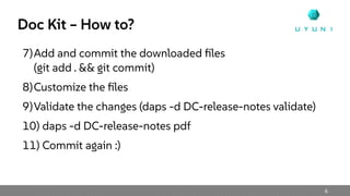 6
Doc Kit – How to?
7)Add and commit the downloaded files
(git add . && git commit)
8)Customize the files
9)Validate the changes (daps -d DC-release-notes validate)
10) daps -d DC-release-notes pdf
11) Commit again :)
 