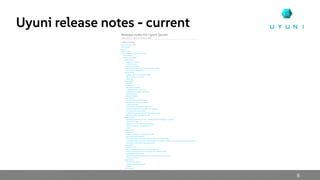 8
Uyuni release notes - current
 