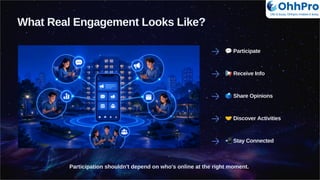 What Real Engagement Looks Like?
💬Participate
📢Receive Info
🗳️Share Opinions
🤝Discover Activities
📲Stay Connected
Participation shouldn't depend on who's online at the right moment.
OhhPro
Life is busy, Ohhpro makes it easy
 