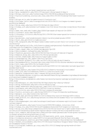 120000 trang edu urls