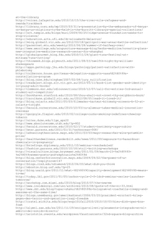 120000 trang edu urls