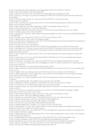 120000 trang edu urls