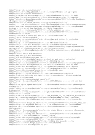 120000 trang edu urls