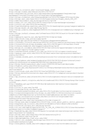 120000 trang edu urls