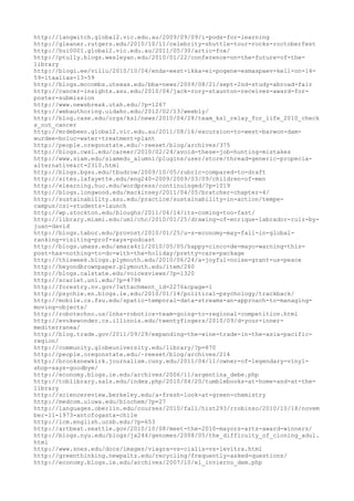 120000 trang edu urls