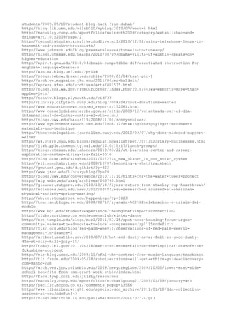 120000 trang edu urls