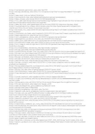 120000 trang edu urls