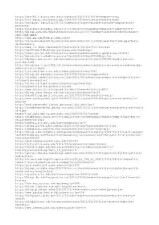 120000 trang edu urls