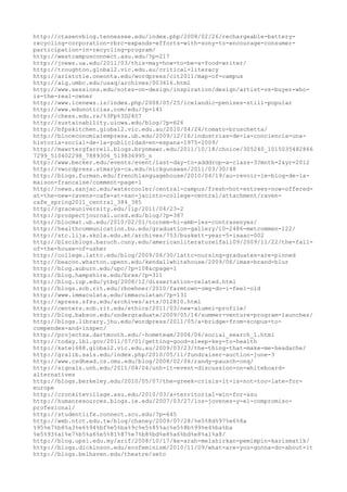 120000 trang edu urls