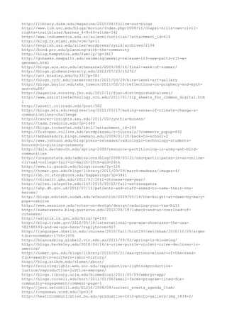 120000 trang edu urls