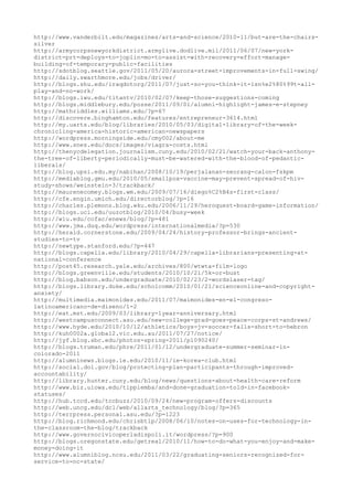 120000 trang edu urls