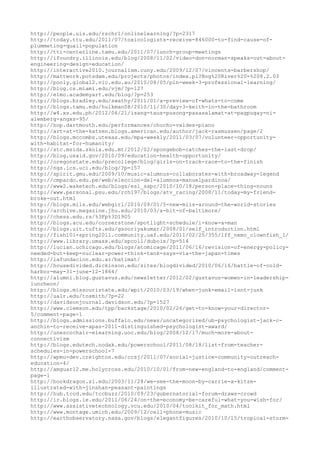 120000 trang edu urls