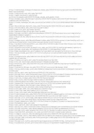 120000 trang edu urls