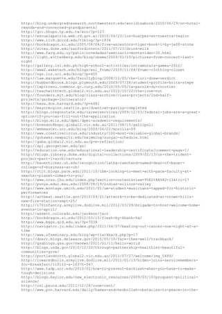 120000 trang edu urls