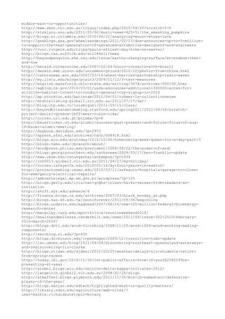 120000 trang edu urls