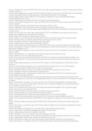 120000 trang edu urls