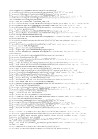 120000 trang edu urls