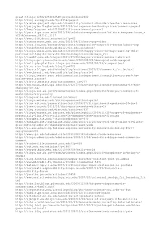 120000 trang edu urls