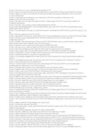 120000 trang edu urls