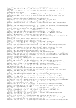 120000 trang edu urls