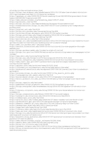 120000 trang edu urls