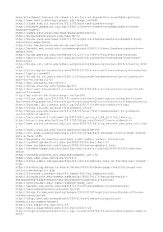 120000 trang edu urls