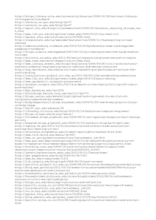 120000 trang edu urls