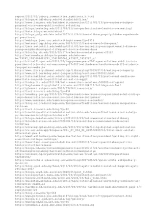 120000 trang edu urls