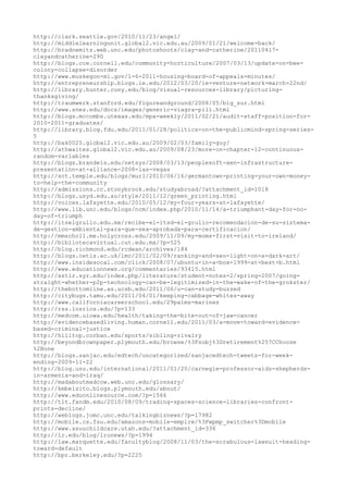 120000 trang edu urls