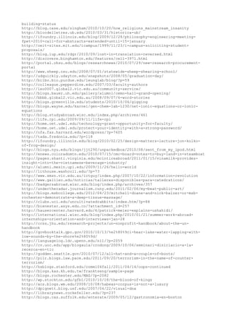 120000 trang edu urls