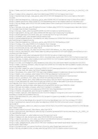 120000 trang edu urls