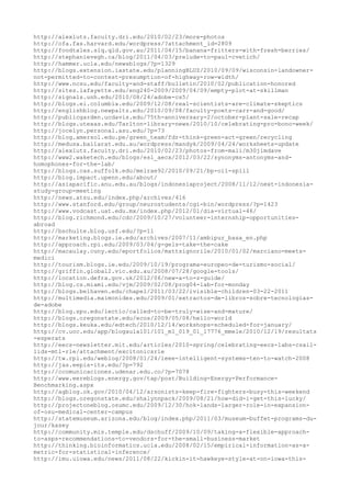 120000 trang edu urls