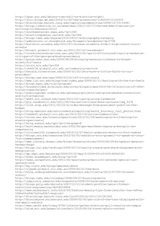 120000 trang edu urls